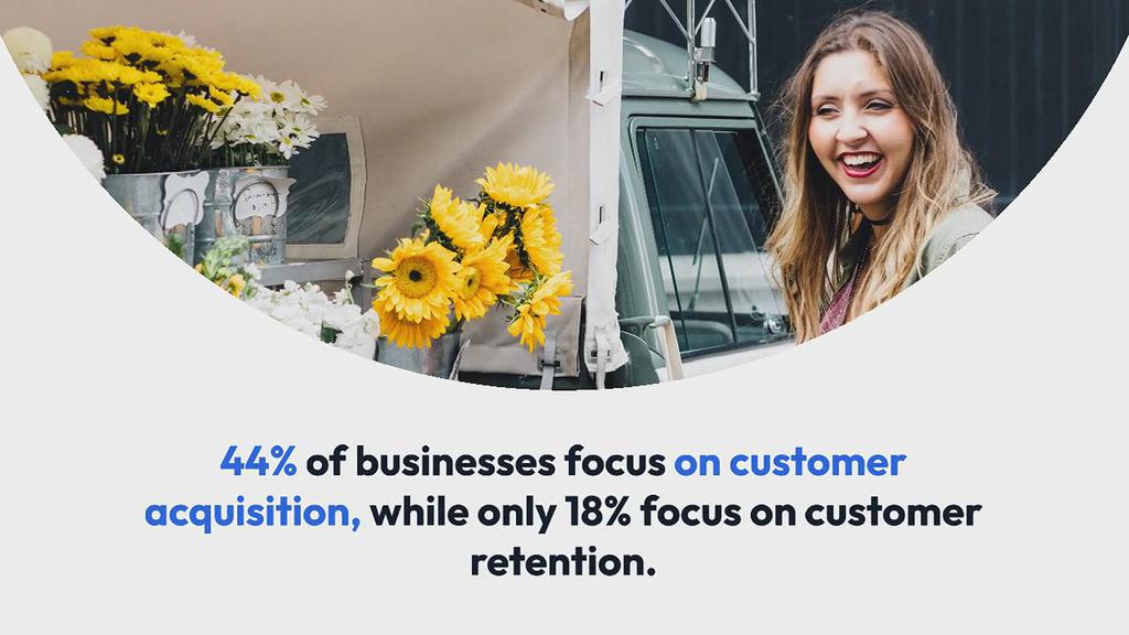 'Video thumbnail for Don't Ignore Customer Retention'