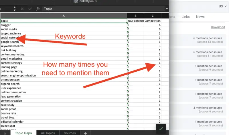 Frase review - download keywords and how often you need to mention them
