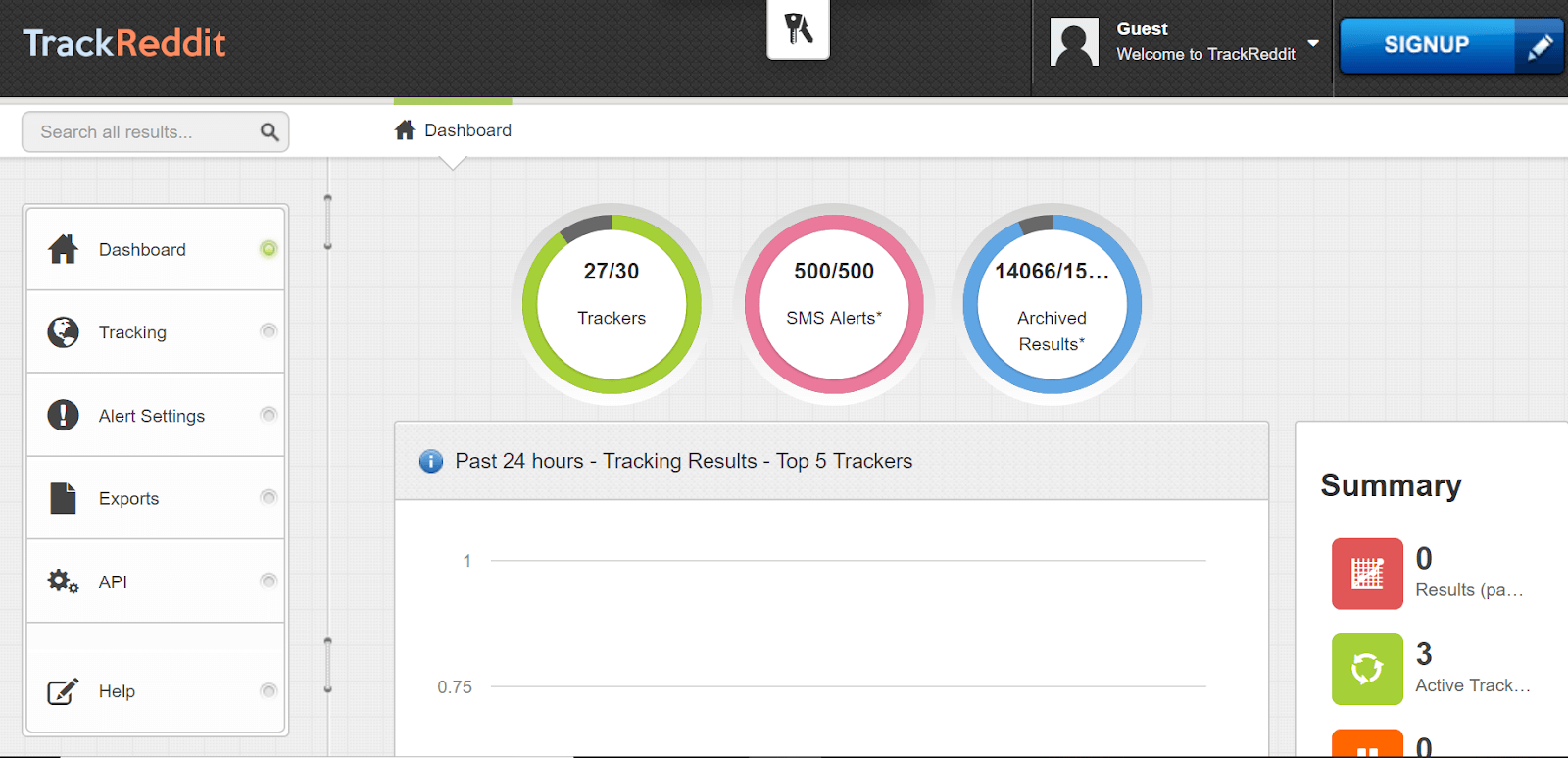 screenshot of trackreddit dashboard