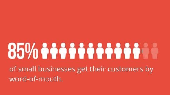 statistics on word of mouth for small business branding