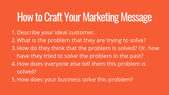 tips to craft your marketing message