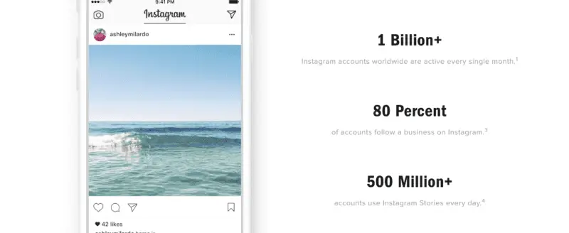 statistics on how many people use video for Instagram stories
