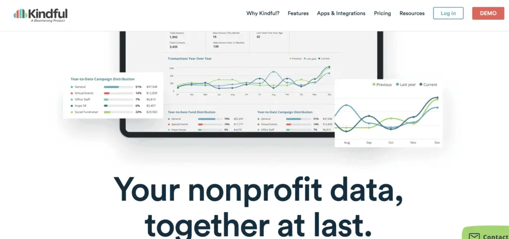 kindful nonprofit crm