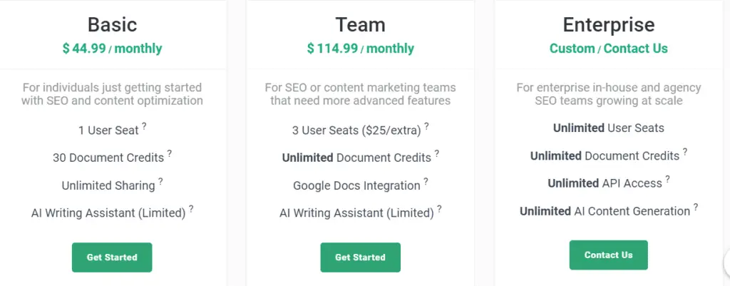 frase.ai pricing table 