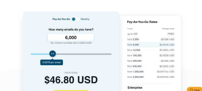 Screenshot of zerbo bounce pricing table