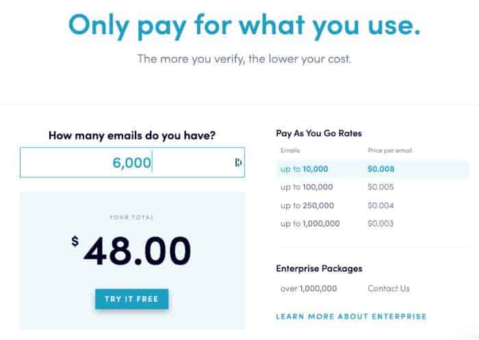 never bounce pricing screenshot