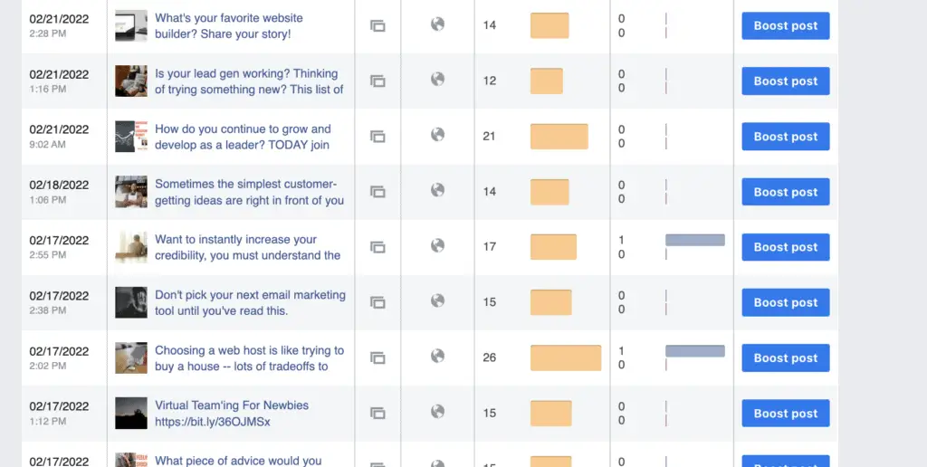 screenshot of facebook insights on how well posts perform so you can find customers