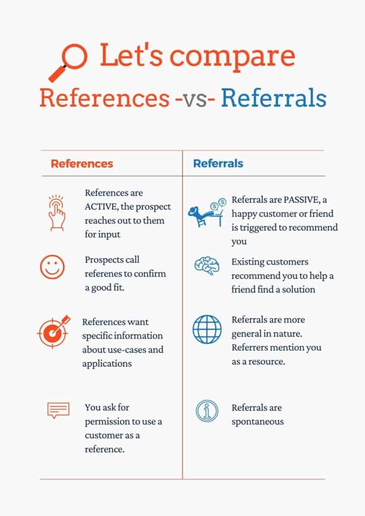 referrals vs references, an infographic for solopreneurs and entrepreneurs