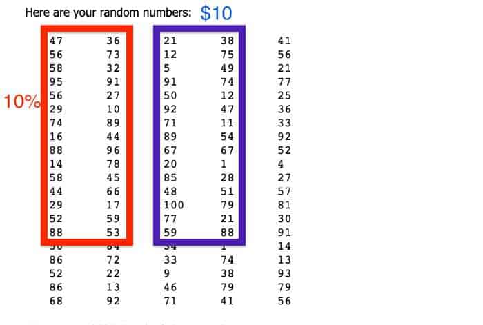 examples of how to use random number generator to select winners for discounts to get repeat customers