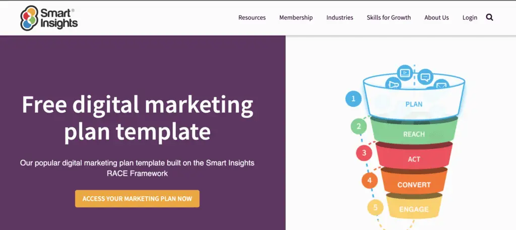 digital marketing plan template for your funnel