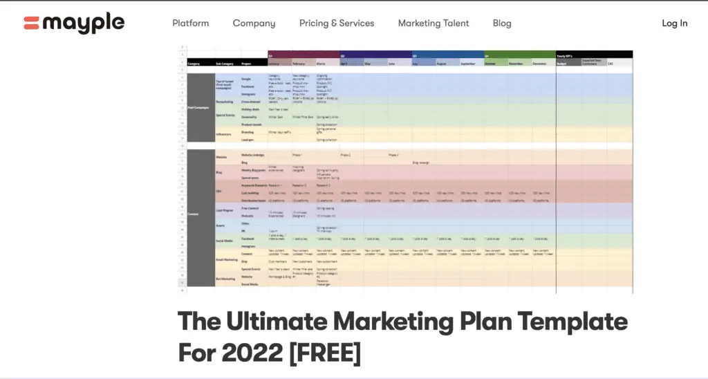 marketing plant template using spreadsheet format