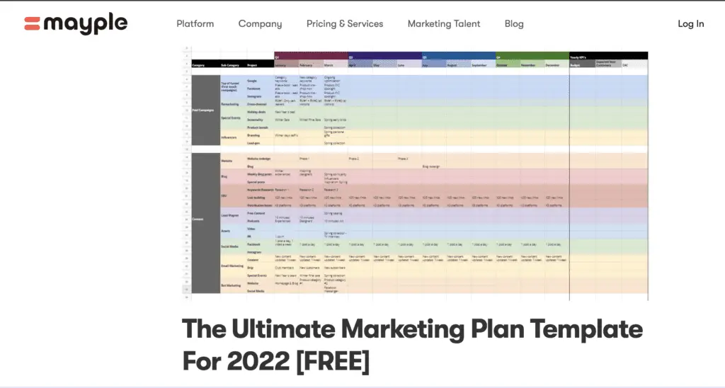 The Ultimate Marketing Plan Template For 2023 [FREE] + 9 Examples