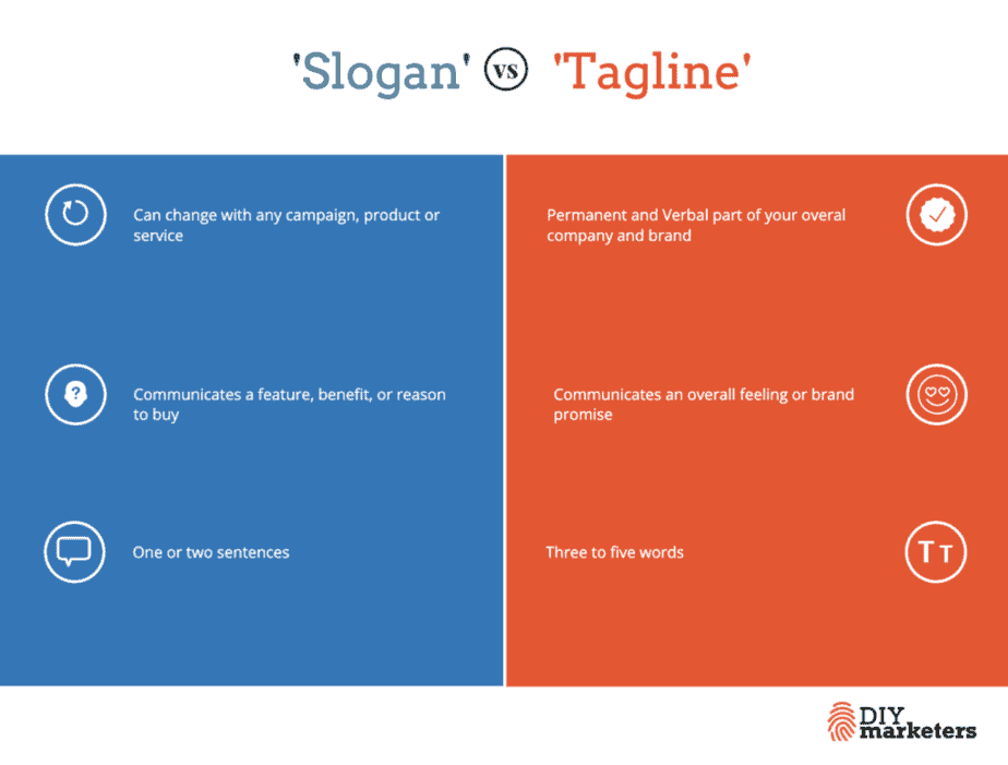 infographic: slogans or taglines