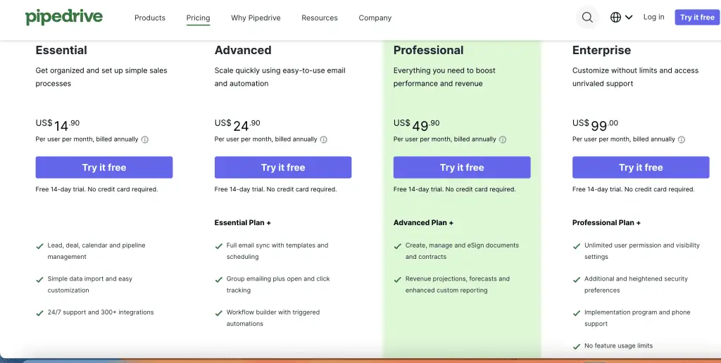 pipedrive pricing table