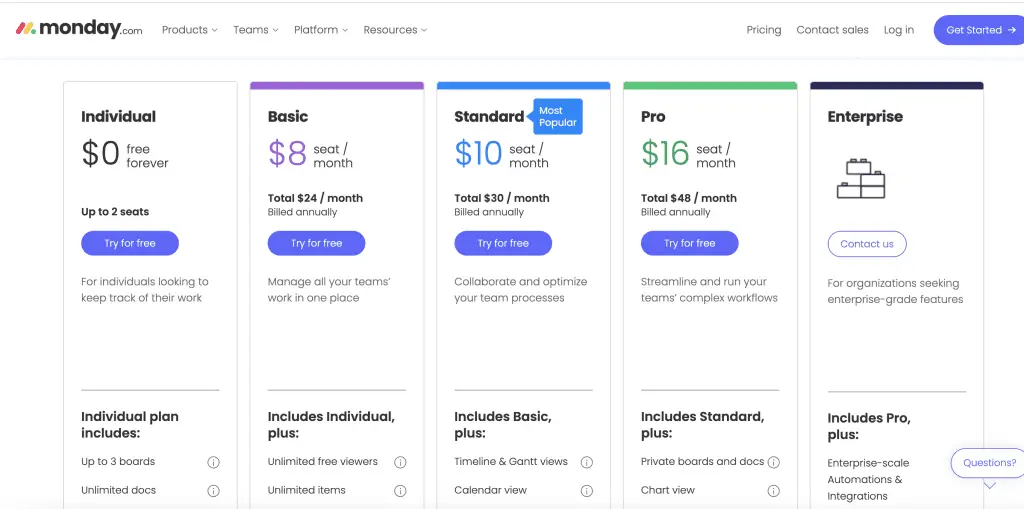 monday.com pricing table