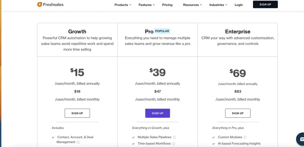 freshsales crm for consultants pricing table