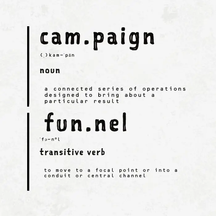 marketing campaigns marketing funnels definition