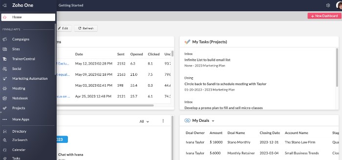 Zoho one dashboard. How to use Zoho