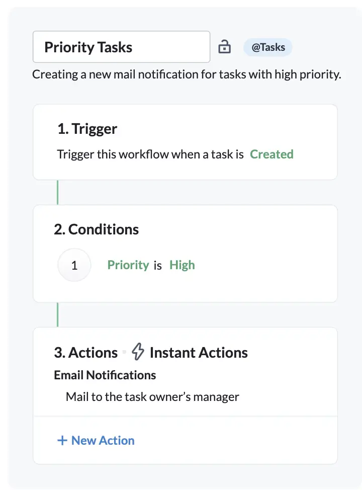 zoho bigin automation
