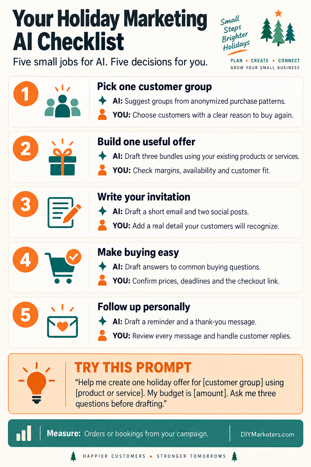 Holiday marketing strategy for small business