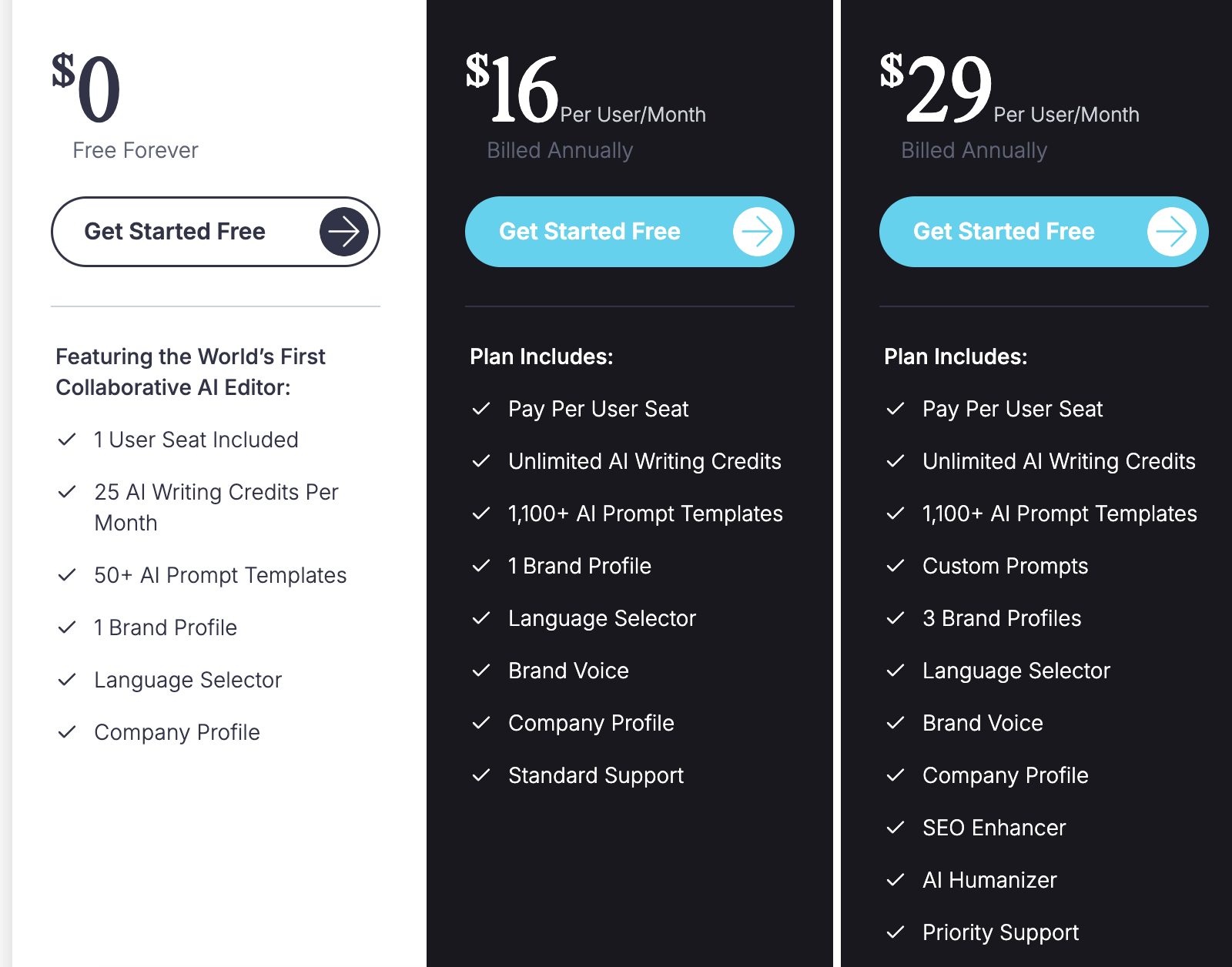 Mia Pricing