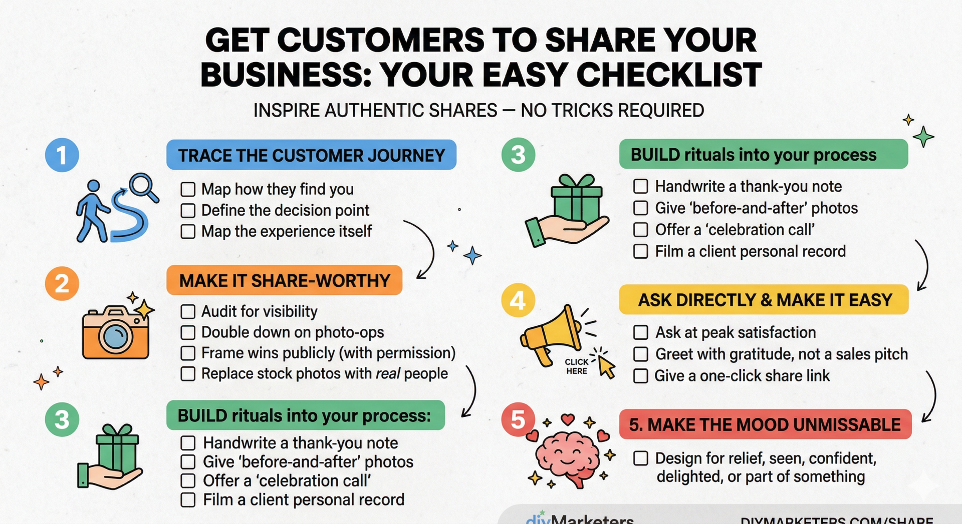 how to get customers to share your business checklist
