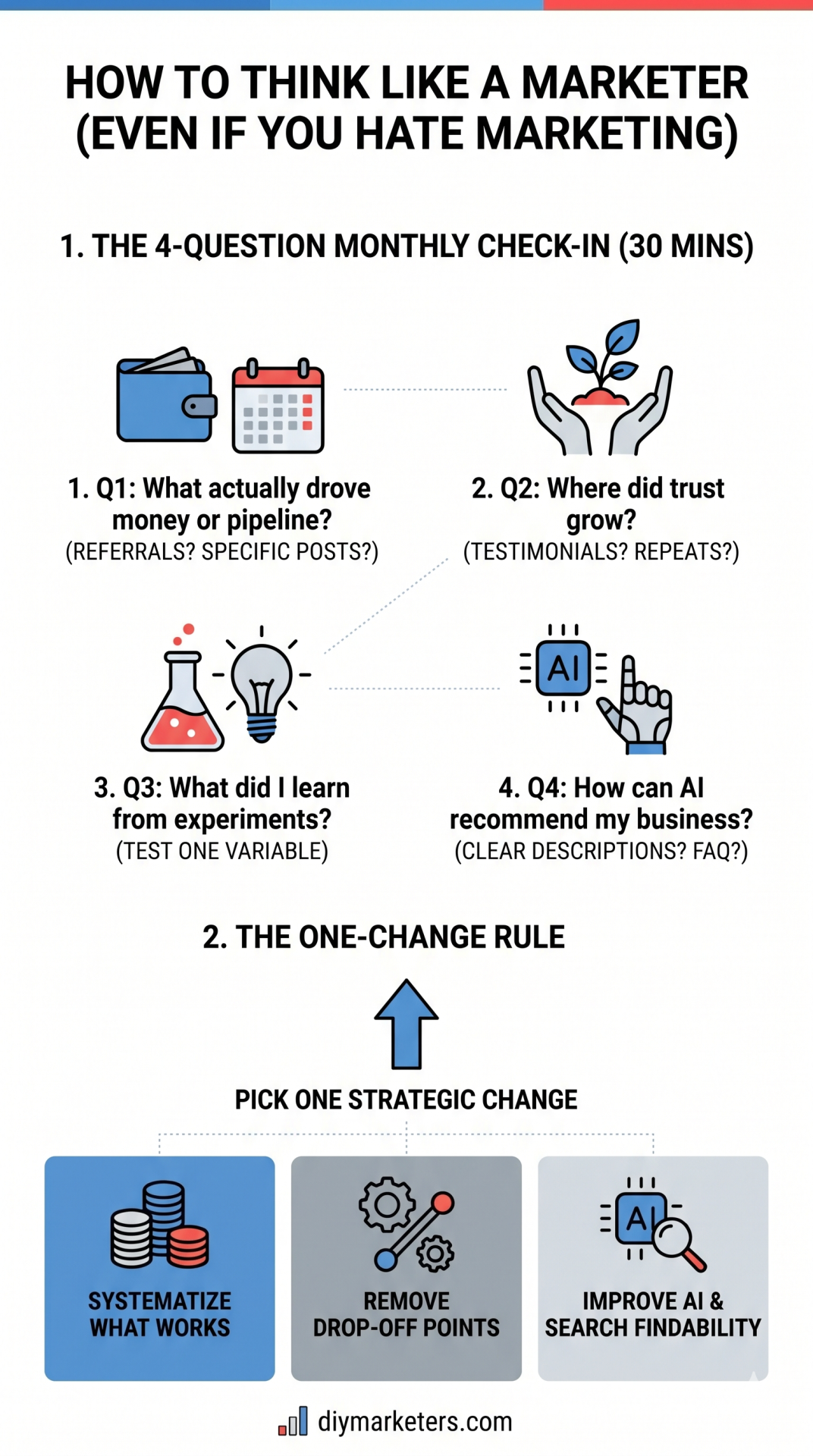 How to Think Like a Marketer When You're Already Wearing Five Other Hats 1 how to think like a marketer infographic