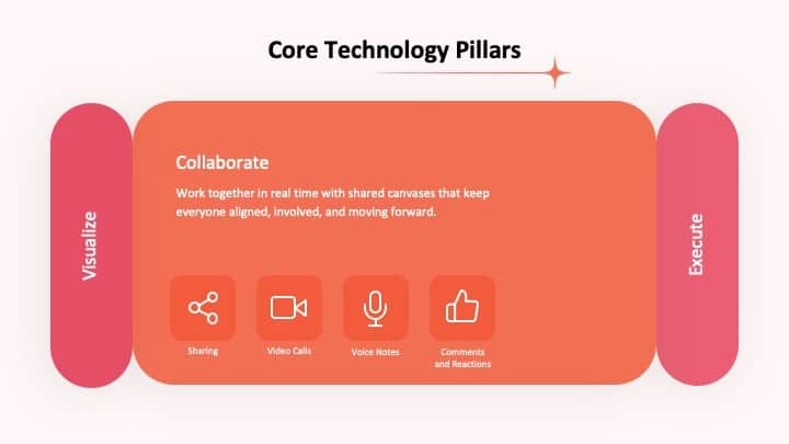 Zoho Vani Is the One Tool That Finally Gets How Small Business Teams Actually Work 4 zoho vani collaborate