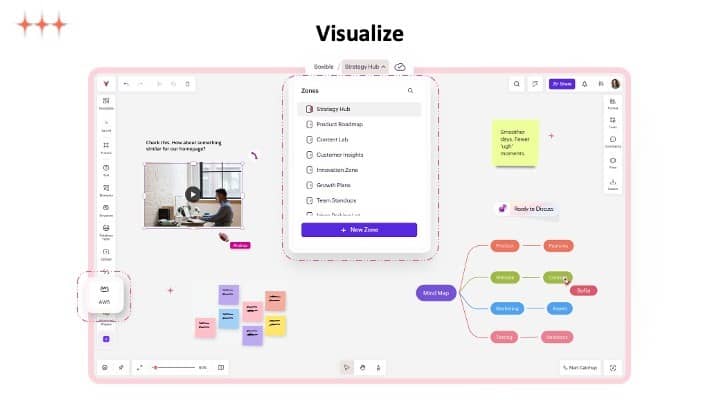 Zoho Vani Is the One Tool That Finally Gets How Small Business Teams Actually Work 3 zoho vani visualize screenshot