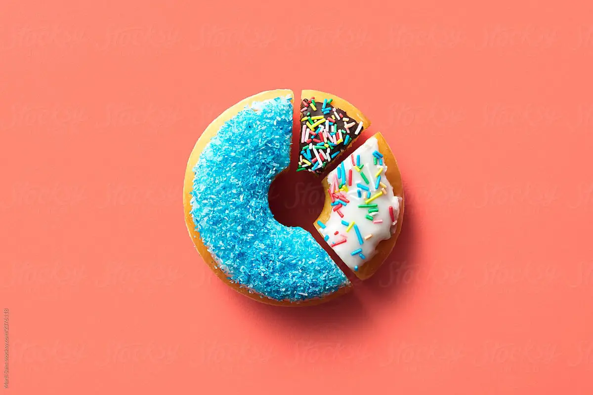 donut shaped like a chart - market research basics