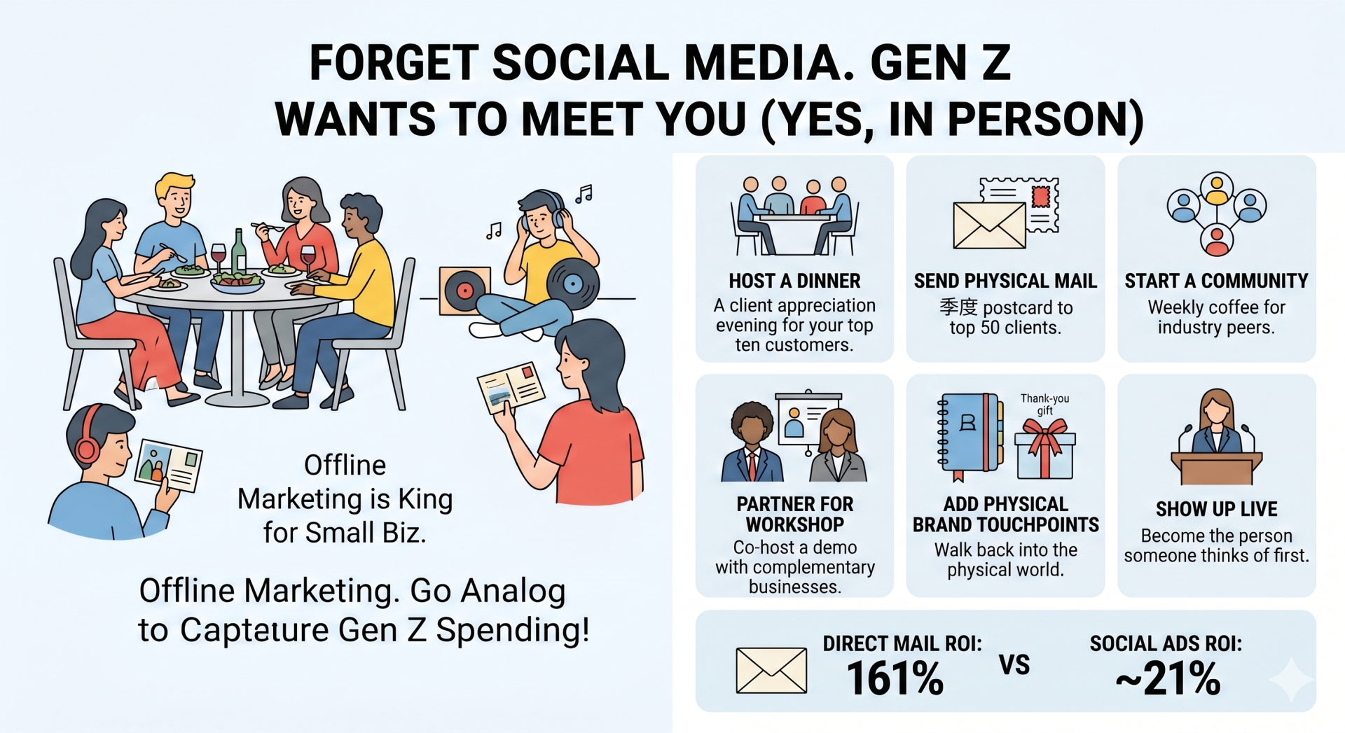 offline marketing strategies for small business - infographic