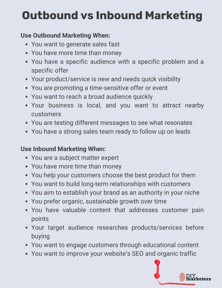 The Difference Between Outbound and Inbound Marketing: Epic Showdown ...