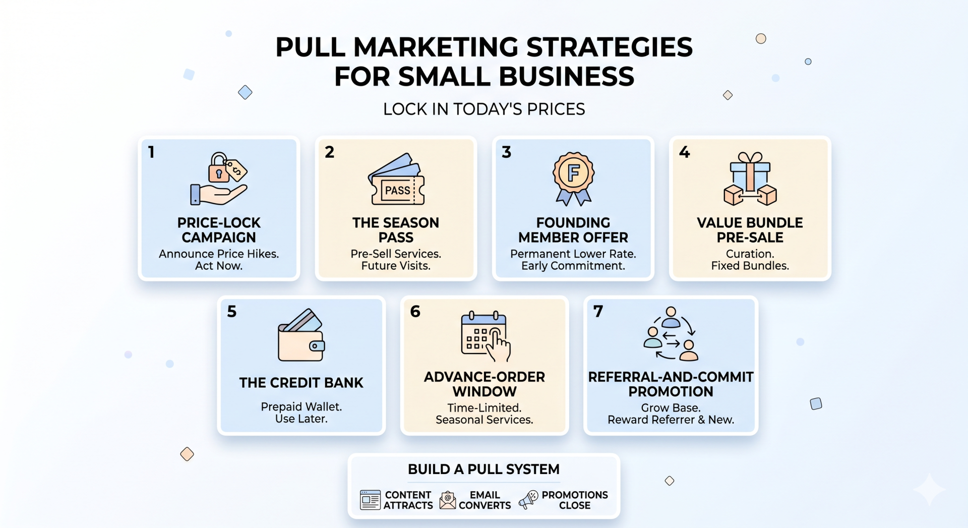 pull strategies for small business infographic
