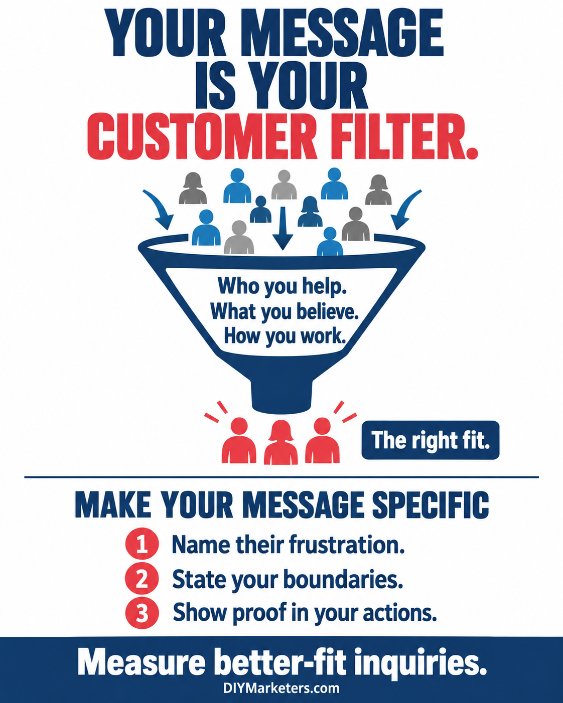 Why You Keep Attracting the Wrong Customers 1 how to attract the right customers